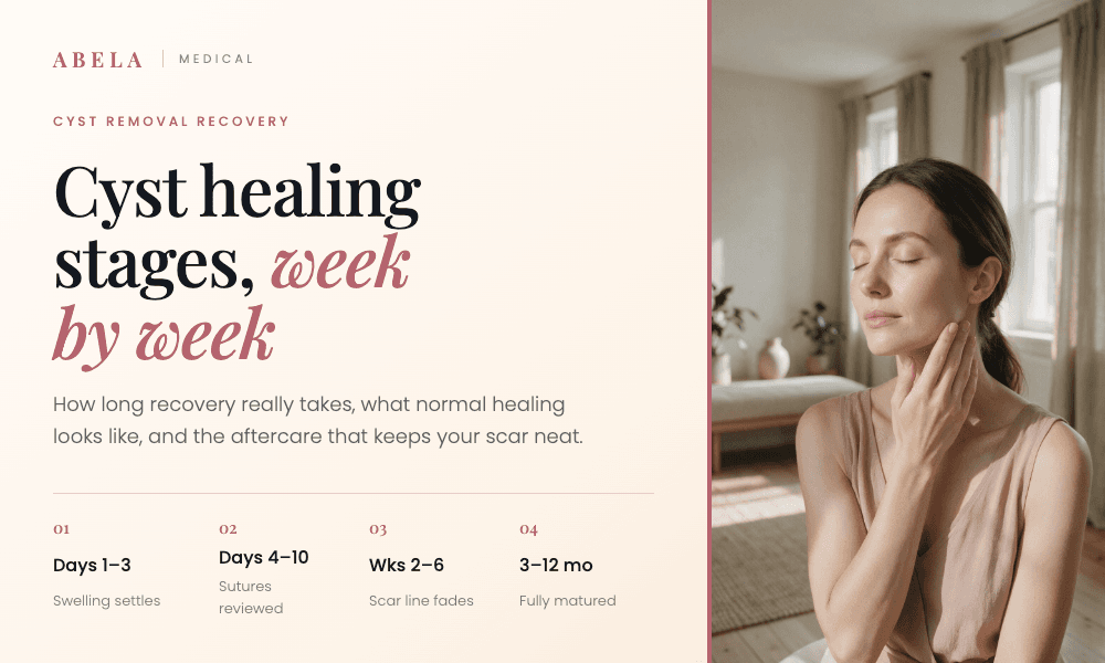 Cyst healing stages after removal at Abela Medical